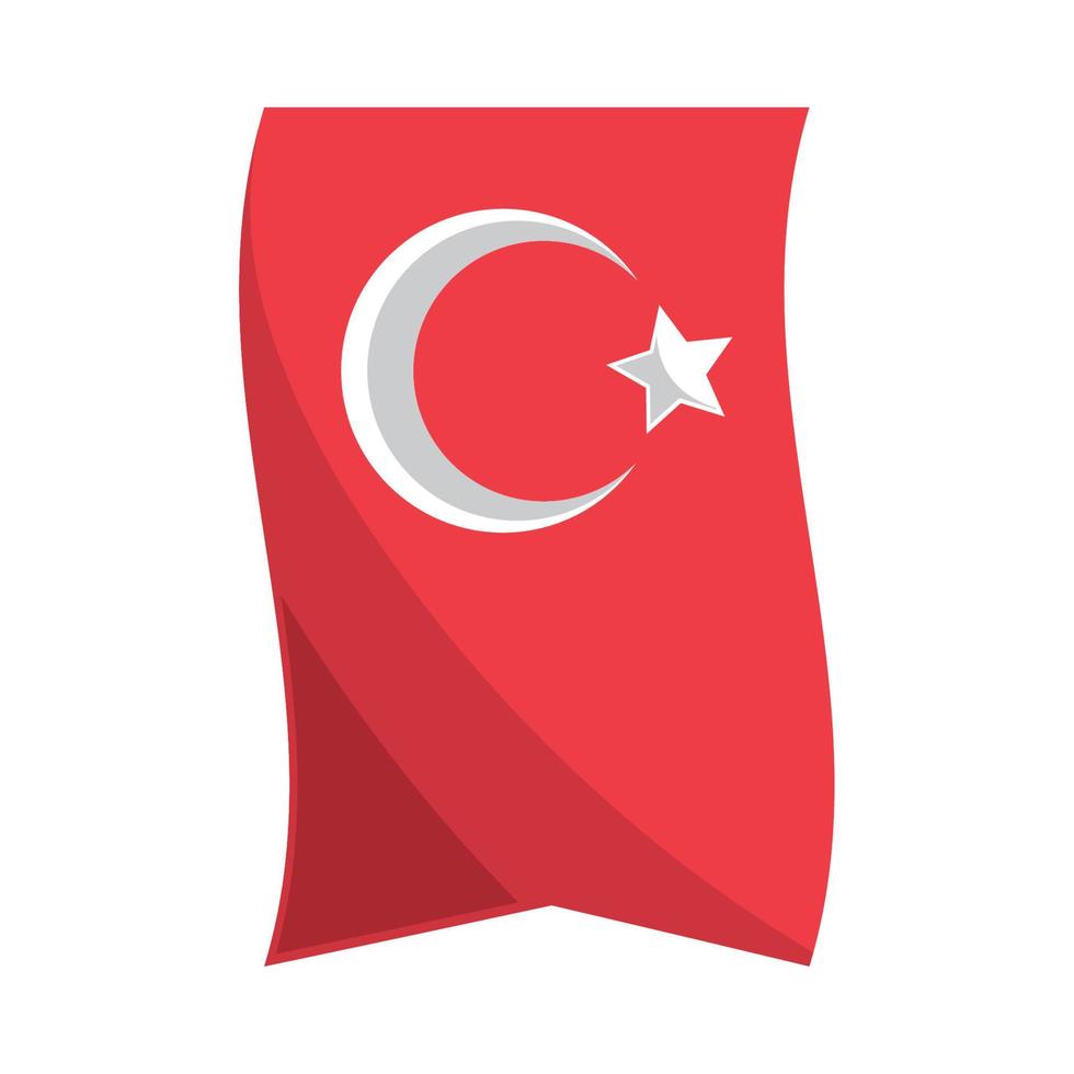 Türkiye Sohbet Odaları